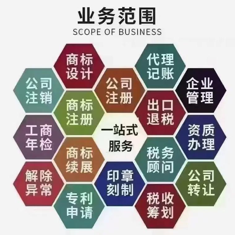金华园代理记账